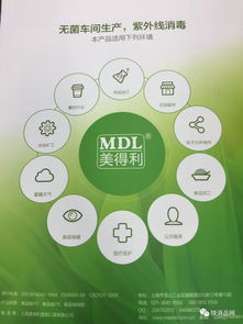 日用百貨商品交易會 我看好的銷售熱點產品